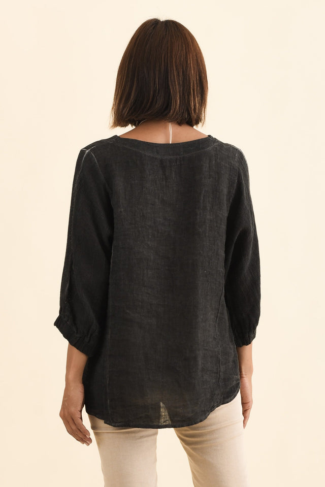 alt text|model:Cara image 4