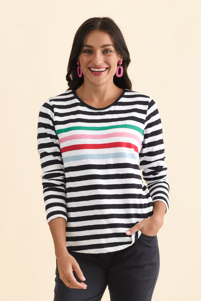 alt text|model:Brontie