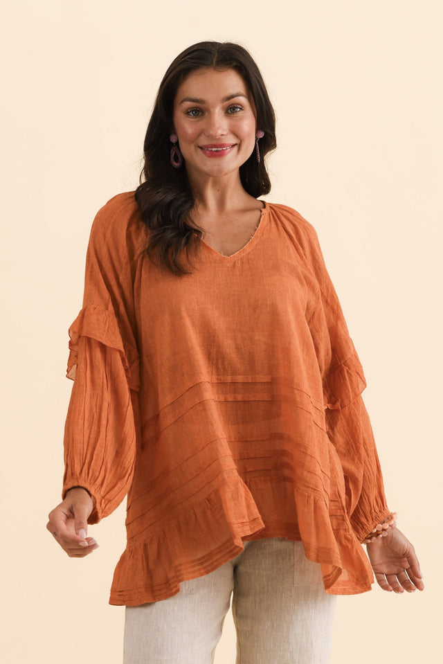 alt text|model:Brontie